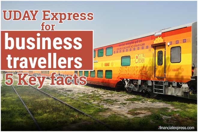 Uday Express