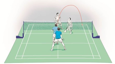 B Sai Praneeth , badminton