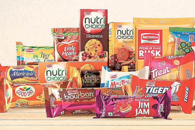 Britania Industries, Britania Industrie limited, Britania Industries Rating, Britania Industries, market news, BRIT, Biscuits, Britania cake, Britania share, Britania rusk Britania Industries, Britania Industrie limited, Britania Industries Rating, Britania Industries, market news, BRIT, Biscuits, Britania cake, Britania share, Britania rusk