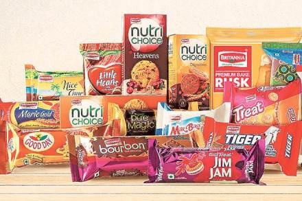 Britania Industries, Britania Industrie limited, Britania Industries Rating, Britania Industries, market news, BRIT, Biscuits, Britania cake, Britania share, Britania rusk Britania Industries, Britania Industrie limited, Britania Industries Rating, Britania Industries, market news, BRIT, Biscuits, Britania cake, Britania share, Britania rusk