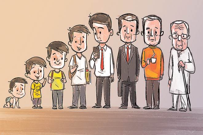 eight stages of human development, human development, financial express editorial, financial express, 