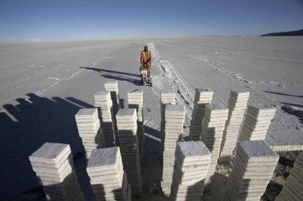 Peru, Lithium findings, Chile, Argentina, Bolivia, Peru Andean, Peruvian south, Lithium Carbonates