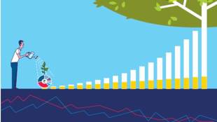 long term investments, stock market, gold prices, Nifty, sensex, systematic investment plan, mutual funds, IPO, National Savings Certificates, NTPC