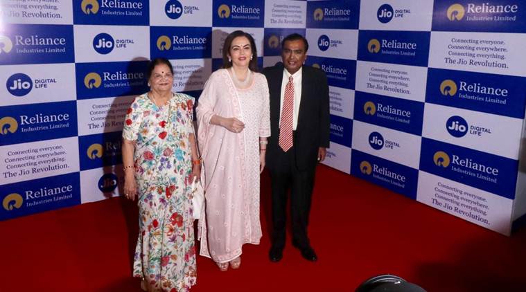 Reliance Industries, Shopsense Retail Technologies, shares of Shopsense Retail, Reliance Industries Ltd