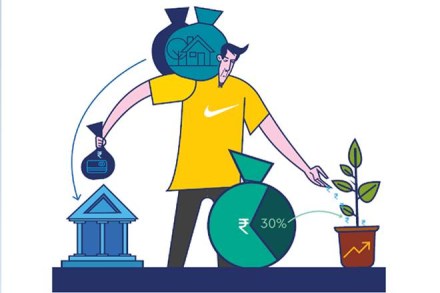 financial planning, career, savings, personal finance, credit card, EMI, savings financial planning, career, savings, personal finance, credit card, EMI, savings