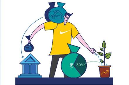 financial planning, career, savings, personal finance, credit card, EMI, savings