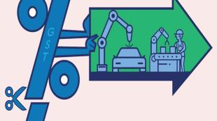 While automobiles, including two-wheelers, attract 28% GST, they also are subjected to cesses that vary from 1-22% depending on the make of the vehicle