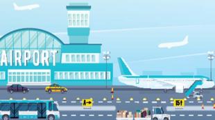 Aviation Sector, Bangalore International Airport, Bangalore International Airport profit, user development fee, Kempegowda International Airport