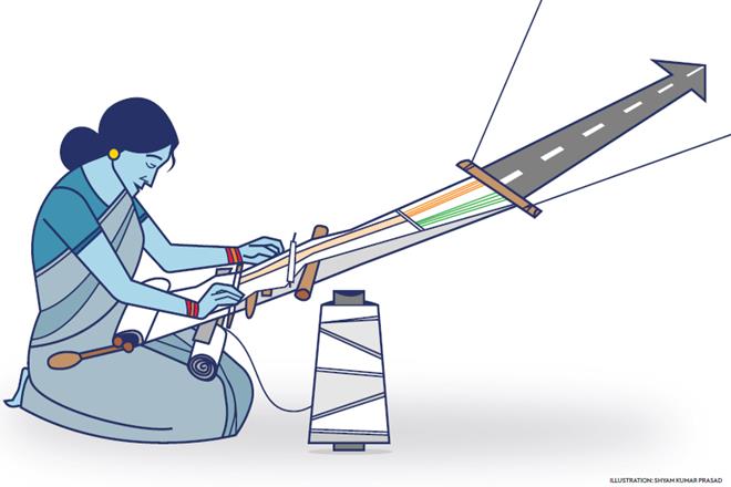 textile industry, textile industry india, global export markets, Bangladesh, Vietnam, manufacturing activity