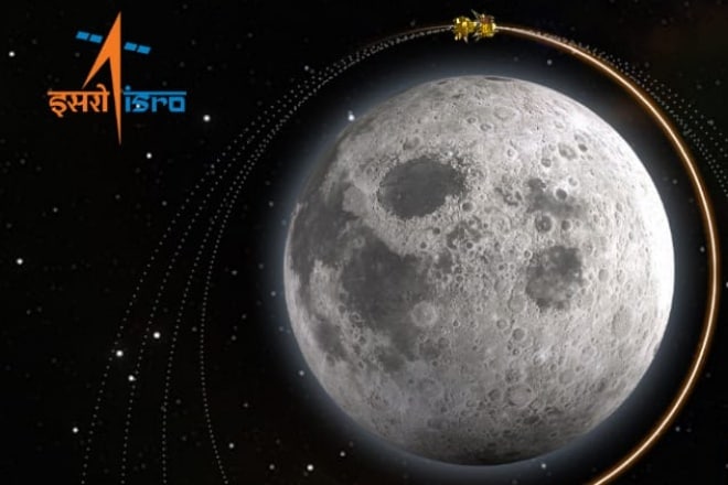 Chandrayaan 2, ISRO's Chandrayaan 2