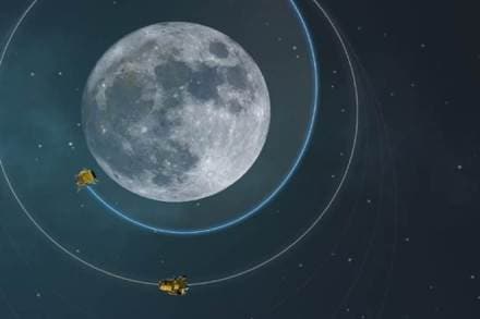 Chandrayaan 2, ISRO's Chandrayaan 2 Chandrayaan 2, ISRO's Chandrayaan 2