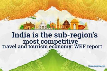 travel and tourism competitiveness index 2018 WEF report