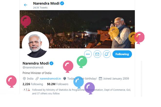 PM Modi’s Birthday: Twitter wishes him in unique style; Top celebs also ...