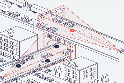 MulticoreWare partners with Uhnder for developing automotive radar technology