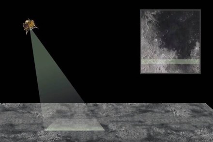 chandrayaan 2, chandrayaan 2 mission updates, Vikram lander update, chandrayaan 2 Vikram lander, chandrayaan 2 Vikram lander images, chandrayaan 2 Vikram lander news, Vikram lander news, chandrayaan 2 images, chandrayaan 2 detail, chandrayaan 2 image, chandrayaan 2 photo, chandrayaan 2, chandrayaan 2 mission updates, Vikram lander update, chandrayaan 2 Vikram lander, chandrayaan 2 Vikram lander images, chandrayaan 2 Vikram lander news, Vikram lander news, chandrayaan 2 images, chandrayaan 2 detail, chandrayaan 2 image, chandrayaan 2 photo,