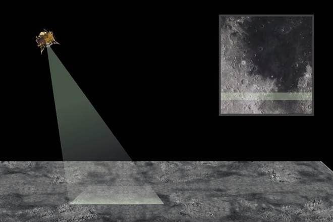 chandrayaan 2, chandrayaan 2 mission updates, Vikram lander update, chandrayaan 2 Vikram lander, chandrayaan 2 Vikram lander images, chandrayaan 2 Vikram lander news, Vikram lander news, chandrayaan 2 images, chandrayaan 2 detail, chandrayaan 2 image, chandrayaan 2 photo,