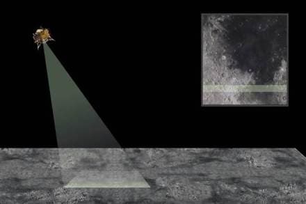 chandrayaan 2, chandrayaan 2 mission updates, Vikram lander update, chandrayaan 2 Vikram lander, chandrayaan 2 Vikram lander images, chandrayaan 2 Vikram lander news, Vikram lander news, chandrayaan 2 images, chandrayaan 2 detail, chandrayaan 2 image, chandrayaan 2 photo,
