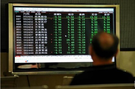 Global markets, Asian shares, Bank of Japan, Jerome Powell, Wall Street, US Federal Reserve, Asia-Pacific shares, Japan, Nikkei