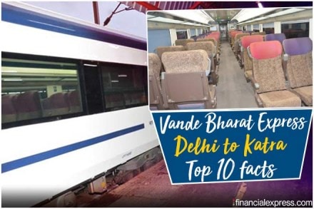 Vande Bharat Express