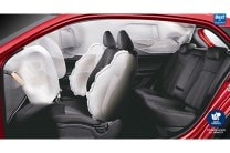  Dual front airbags, offered as standard across all variants of the Hyundai i20 Active, add to the safety quotient 