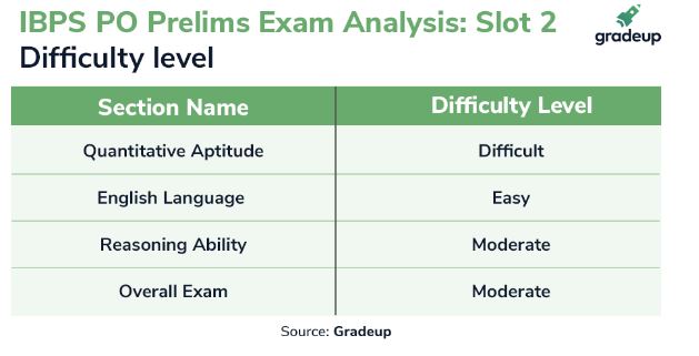 ibps po, ibps po mains admit card, ibps po 2019, ibps po syllabus, ibps po salary, ibps po result 2019, ibps po exam date, ibps po admit card, ibps po mains, ibps po 2019 exam date, ibps po 2019 admit card, ibps po 2019 syllabus, ibps po 2019 result, ibps po 2019 form ibps po, ibps po mains admit card, ibps po 2019, ibps po syllabus, ibps po salary, ibps po result 2019, ibps po exam date, ibps po admit card, ibps po mains, ibps po 2019 exam date, ibps po 2019 admit card, ibps po 2019 syllabus, ibps po 2019 result, ibps po 2019 form