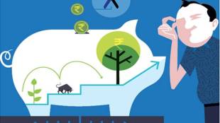 fixed deposit, FD, bank FD, mutual fund, MF, equity MF, equities, equity invetment, capital assets, capital gain, capital loss, equity market, market volatility, maarket fluctuations, What makes MFs different from FDs?