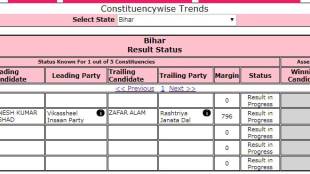 Bihar rain, rescue operation, india news,  Nitish Kumar, Patna, Bhojpur, Bhagalpur, Khagaria, Samastipur, Begusarai, Lakhisarai, Vaishali 