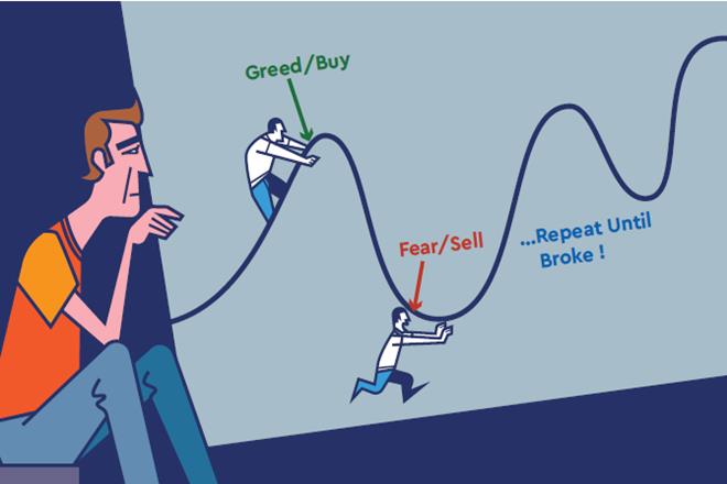 individual investors, investment return, Behaviour Gap, asset allocation, US market, annual behaviour gap, Indian equity individual investors, investment return, Behaviour Gap, asset allocation, US market, annual behaviour gap, Indian equity