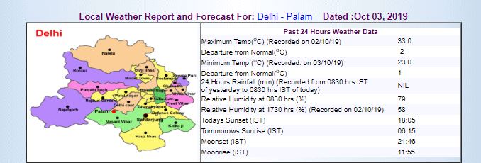 delhi rains, heavy rains in delhi, delhi weather update, delhi weather update today, delhi airport, IMD rain in NRC, delhi traffic, latest news on delhi rainfall, delhi weather, heavy rain in delhi ncr, heavy rain in delhi, delhi rain, rain in delhi, rain in delhi ncr, rain in delhi today
