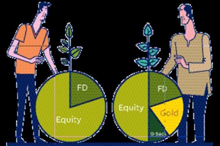 investment planning, investment planning takes steps to, investment planning process, investment planning india, investment planning calculator investment planning, investment planning takes steps to, investment planning process, investment planning india, investment planning calculator