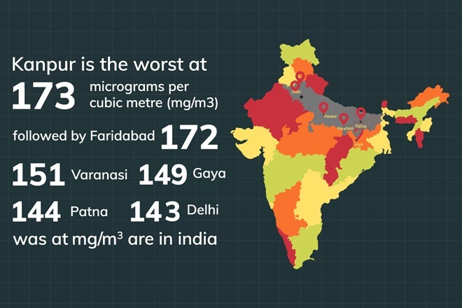 BSNL, MTNL BSNL, MTNL