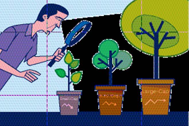 investments, bank FDs, fixed deposits, gold, debt, equity, rewards, risks, tax benefits, inflation, inflation efficient, tax efficient, wealth creation, preserving wealth investments, bank FDs, fixed deposits, gold, debt, equity, rewards, risks, tax benefits, inflation, inflation efficient, tax efficient, wealth creation, preserving wealth