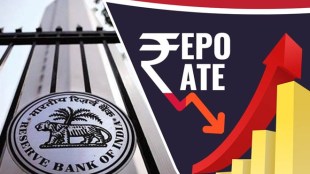 repo rate, repo rate in india, repo rate current, repo rate meaning