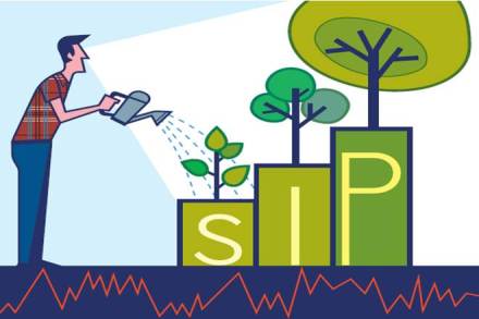 An analysis of CRISIL Equity Fund Performance Index over the 15 years to June 2019 shows that the probability of negative returns declines as the investment horizon widens.