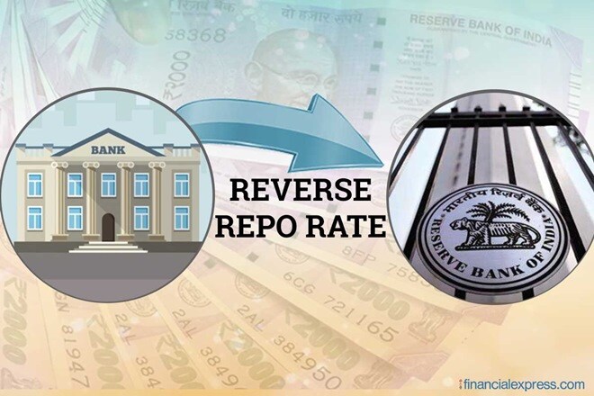 reverse repo rate, what is reverse repo rate, reverse repo rate meaning
