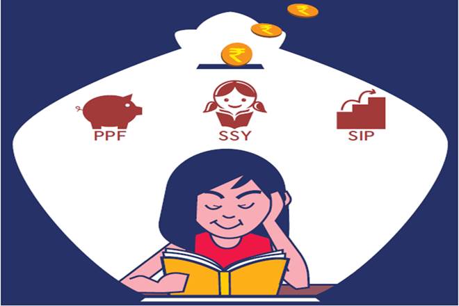 Financial planning, Investment, kid, Public Provident Fund, ppf, Sukanya Samriddhi Yojana, Mutual fund, SIP, SIP