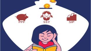 Financial planning, Investment, kid, Public Provident Fund, ppf, Sukanya Samriddhi Yojana, Mutual fund, SIP, SIP