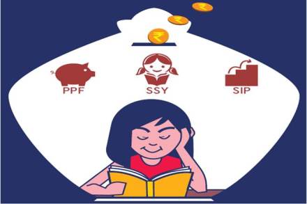 Financial planning, Investment, kid, Public Provident Fund, ppf, Sukanya Samriddhi Yojana, Mutual fund, SIP, SIP