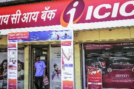 icici bank, banking sector, banking industry icici bank, banking sector, banking industry