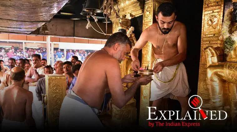 Sabarimala temple, sabarimala women entrance, Sabarimala supreme court ruling, supreme court sabarimala