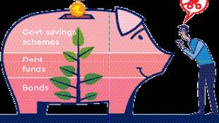 fixed income, income tax