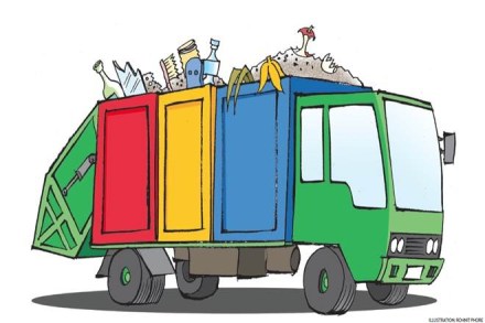 According to the report, the states in which the maximum amount of waste is collected have the least efficient waste management infrastructure. According to the report, the states in which the maximum amount of waste is collected have the least efficient waste management infrastructure.
