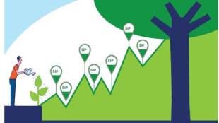 Mutual fund, SIP, volatile time, AUM, money news, net equity inflow