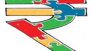 Financial management, personal loans, SIP growing, EMI, credit cards, PF statements, credit score