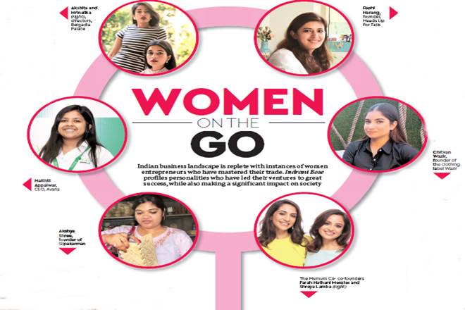 Mrinalika M Bhanj Deo, Maithili Appalwar, Avana, Silpakarman, Akshya Shree, Rashi Narang, Heads Up For Tails, Rashi Narang, Heads Up For Tails