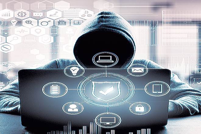 SonicWall, cyber-physical presence, ransomware attacks, SonicWall Capture Labs, SonicWall Capture Threat Network