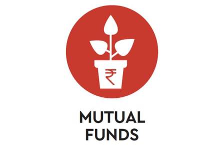 SWP, SIP, Foreign Asset, Indian investor, SEBI, Global Equity Mutual Funds, LTCG, debt funds 