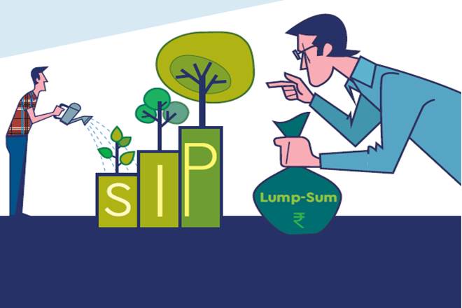 Mutual funds, SIP, financial goals, debt investments, net asset value, investment modes