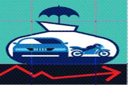 insurance, motor insurance