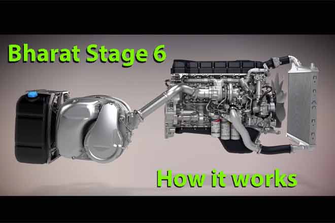 How BS6 engines work and reduce diesel emissions: Detailed video explains
